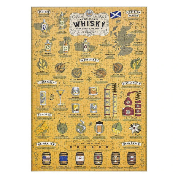 Ridley’s 500pc Whisky Lover’s Jigsaw